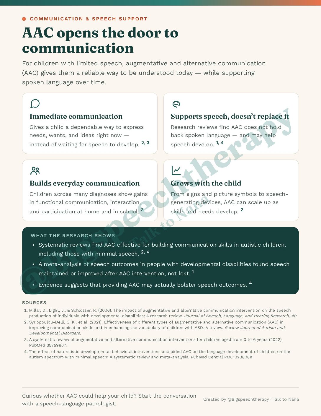 AAC Benefits Flyer